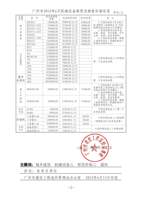 广州市2012年6月机械设备租赁及销售价格